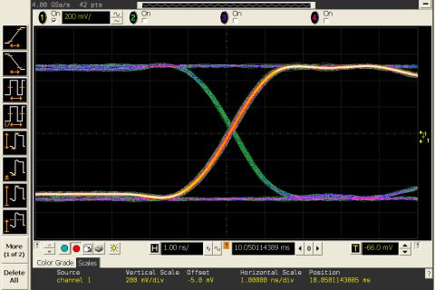 Signal waveform after DBLL clock recovery