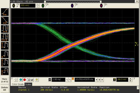 Signal waveform before DBLL clock recovery