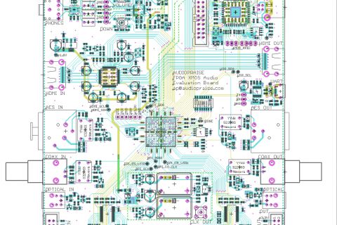 FPGA-XMOS Evaluation Board